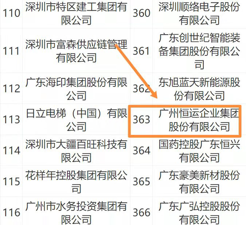 888集团电子游戏(中国游)有限公司官网