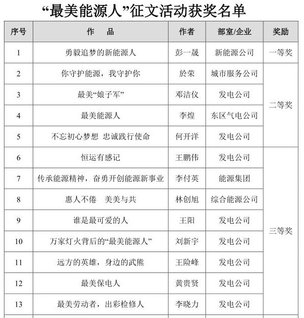 888集团电子游戏(中国游)有限公司官网