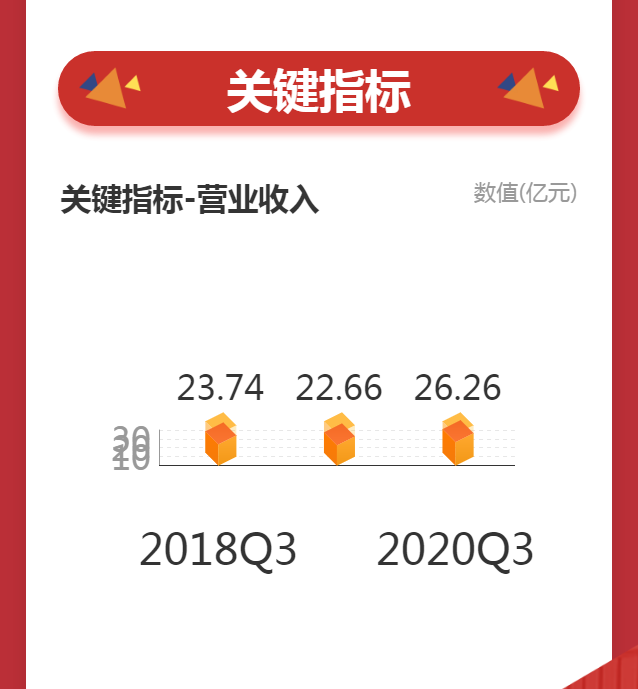 888集团电子游戏(中国游)有限公司官网