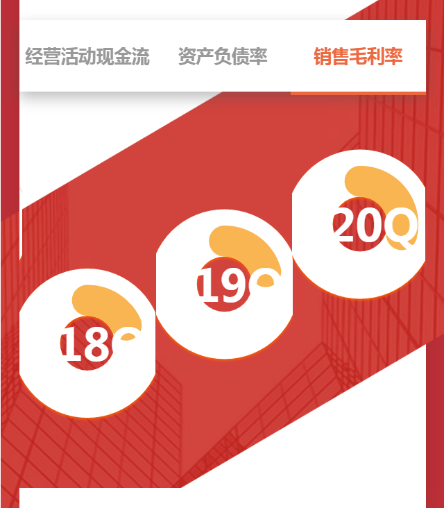 888集团电子游戏(中国游)有限公司官网