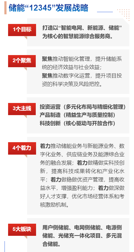 888集团电子游戏(中国游)有限公司官网