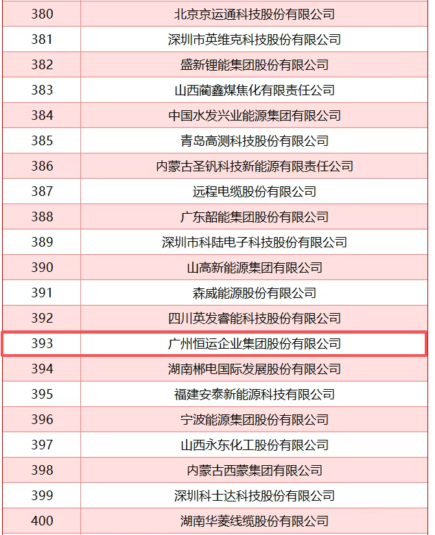888集团电子游戏(中国游)有限公司官网